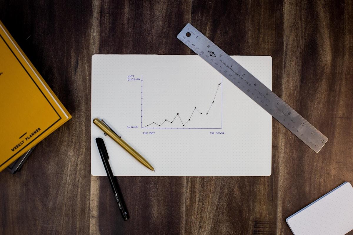 Digital Growth service